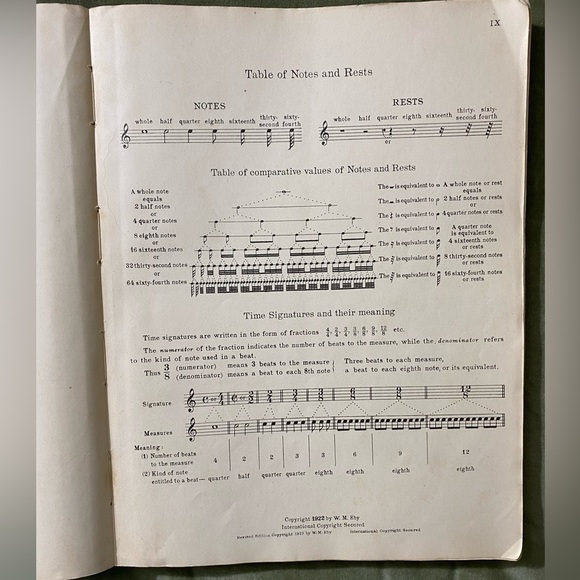EBY'S COMPLETE SCIENTIFIC METHOD for
SAXOPHONE revised edition 1923 - Picture 7 of 16